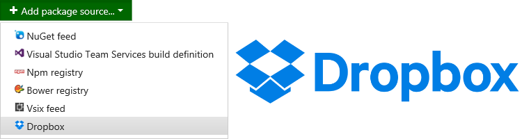 Synchronizing NuGet packages with Dropbox