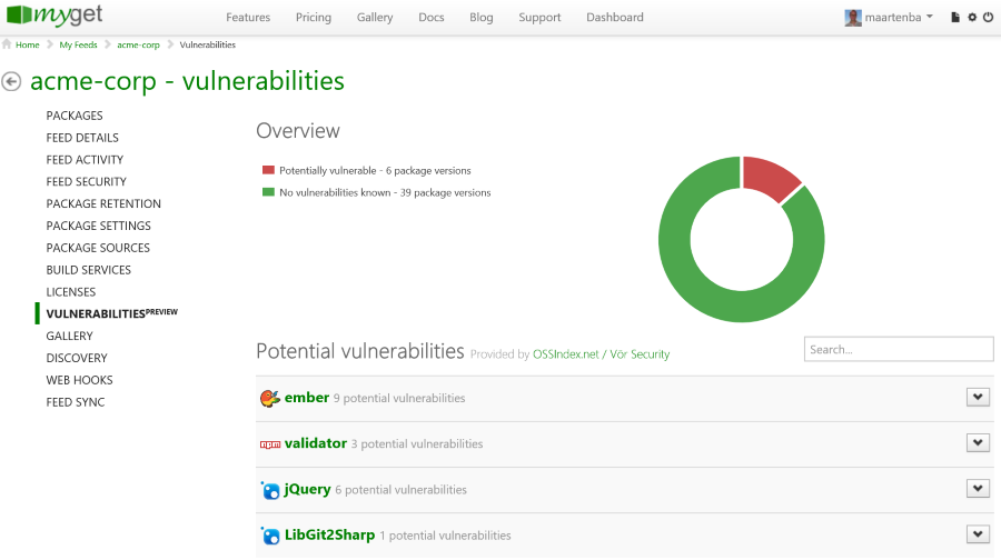 MyGet vulnerability report for packages